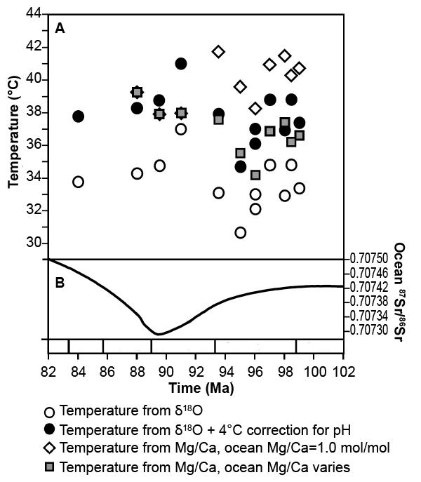 Fig. 23