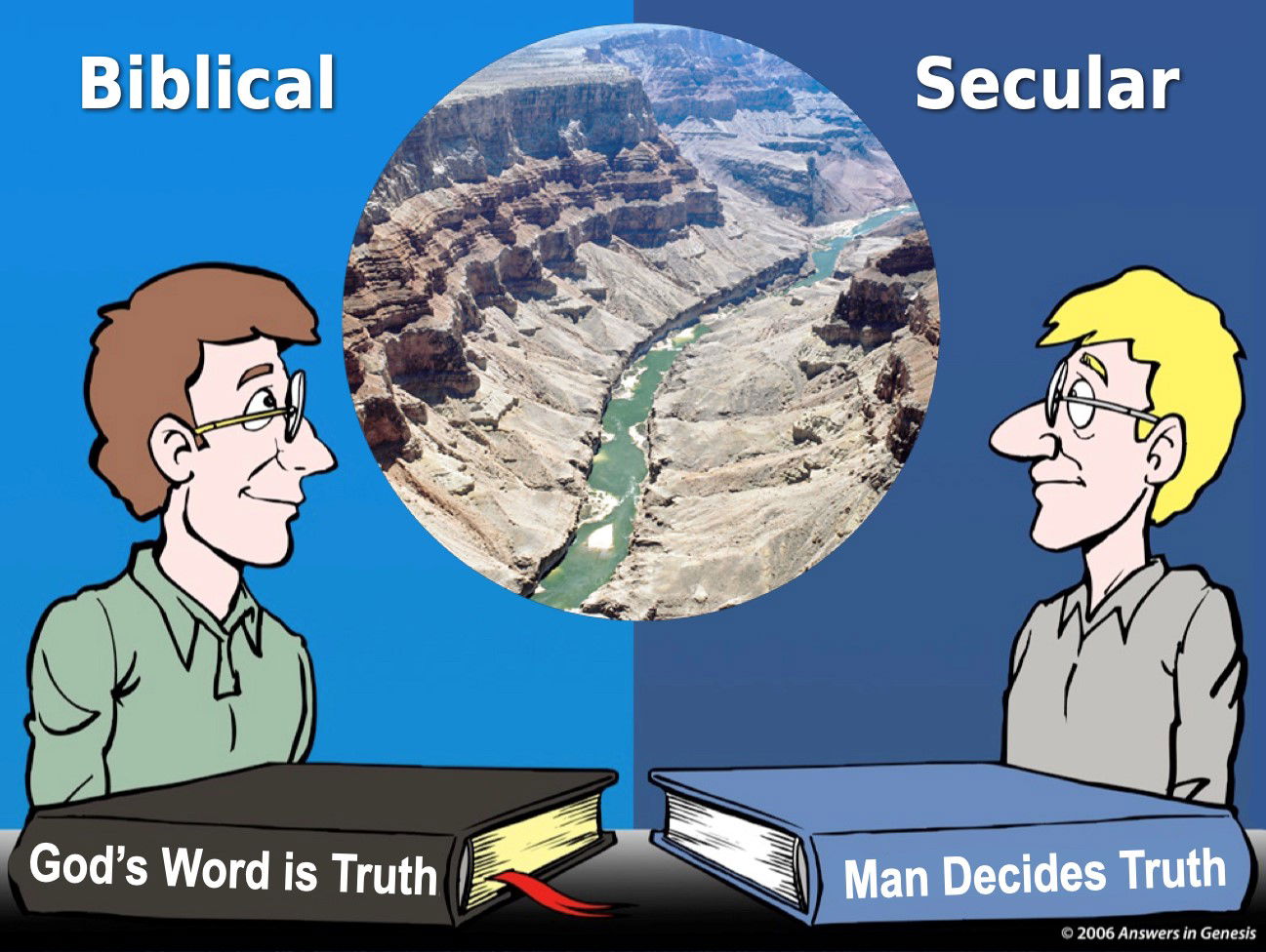 Different worldview glasses