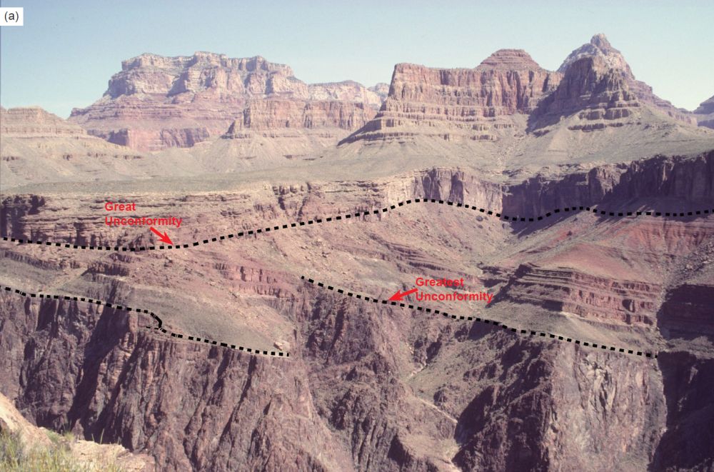Figure 7a
