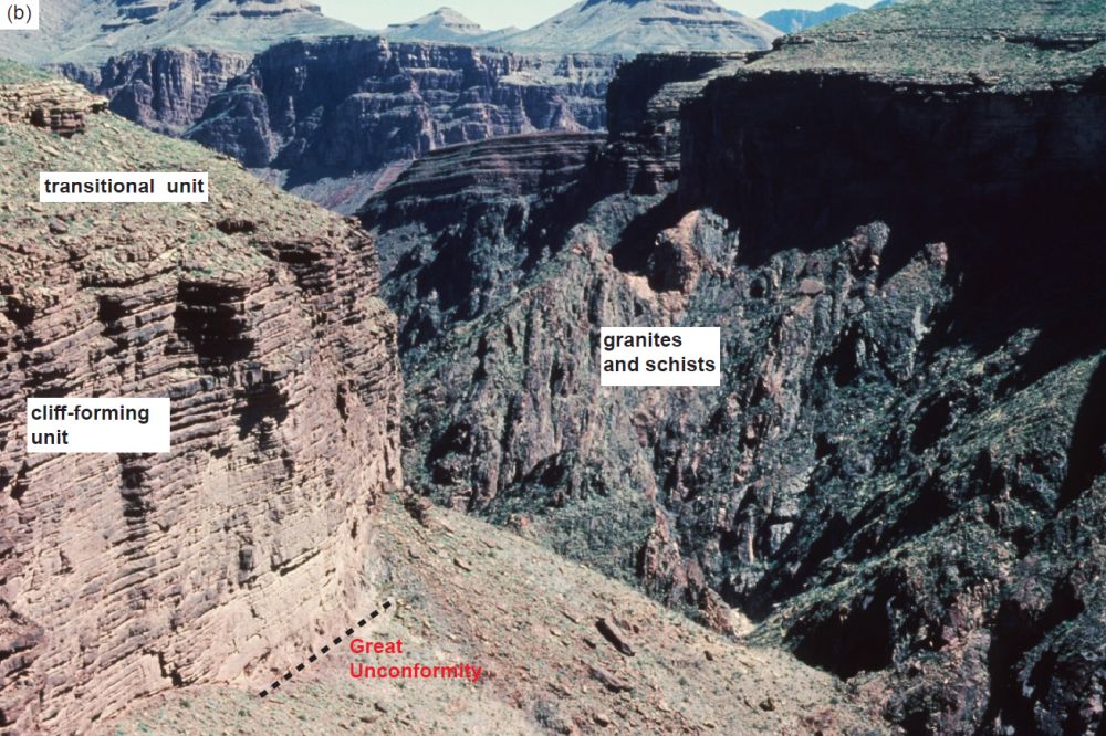 Figure 10b