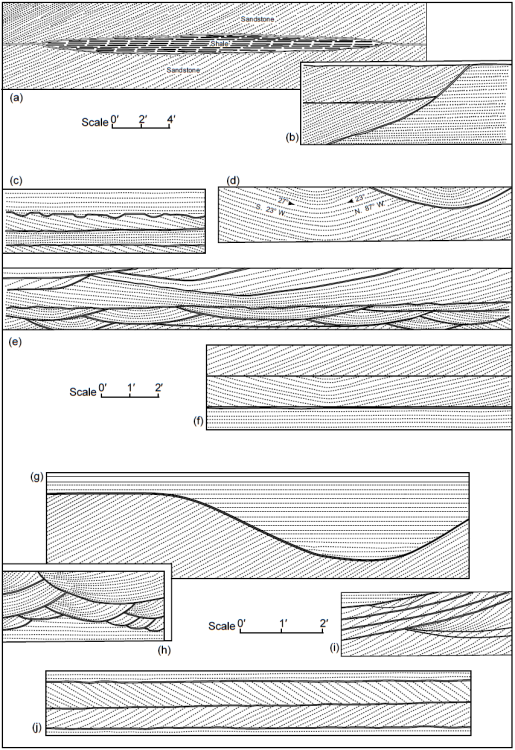 Figure 18