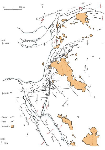 GoI-Figure-1