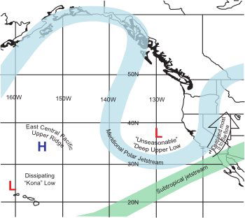 Deep Upper Low