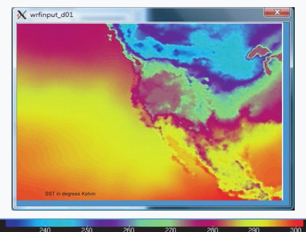 Deep Upper Low