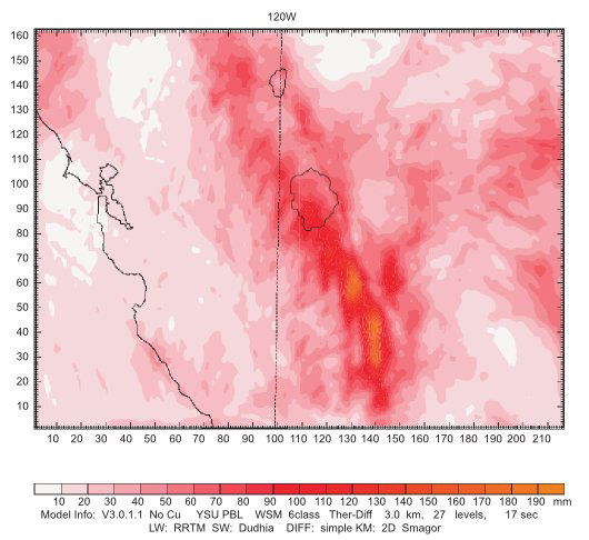 Total Precipitation