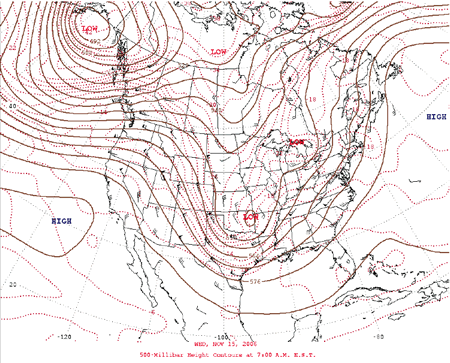 Figure 28