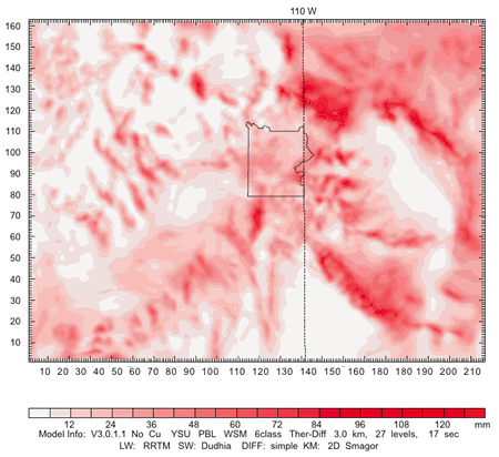 Figure 60