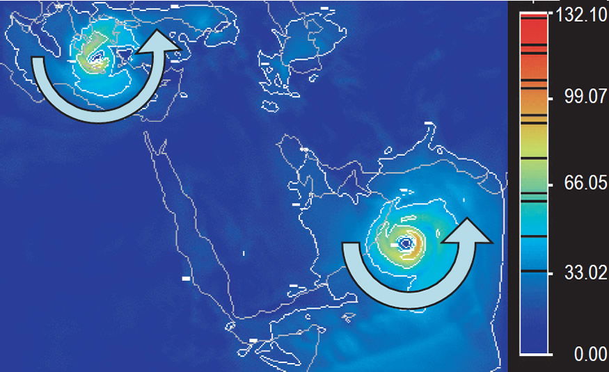 Wind speed