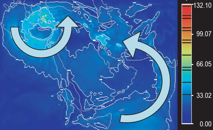 Wind speed