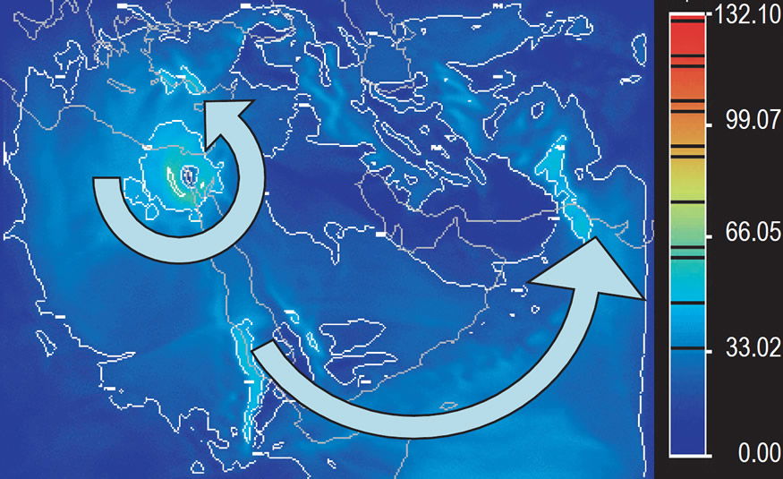 Wind speed