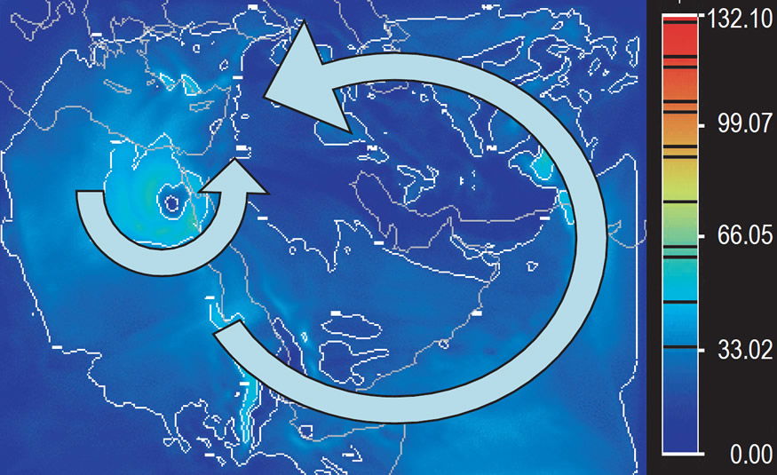 Wind speed