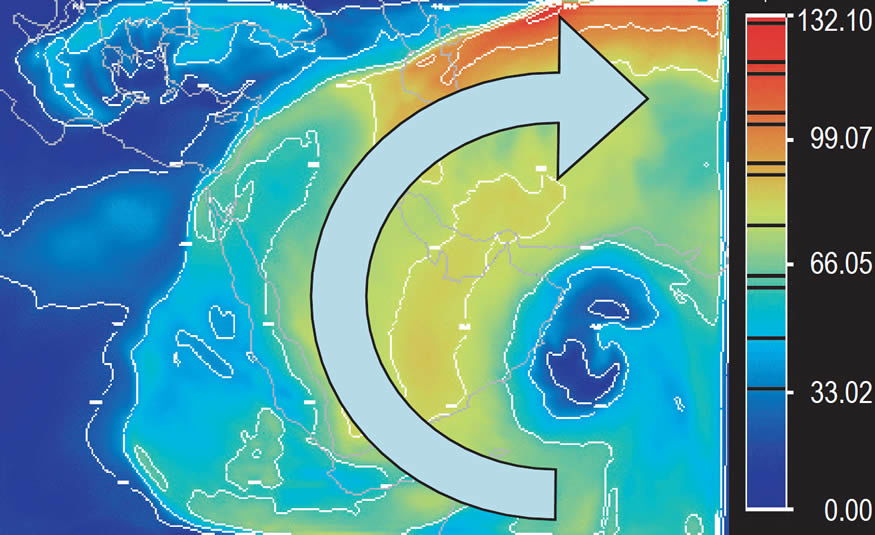 Wind speed