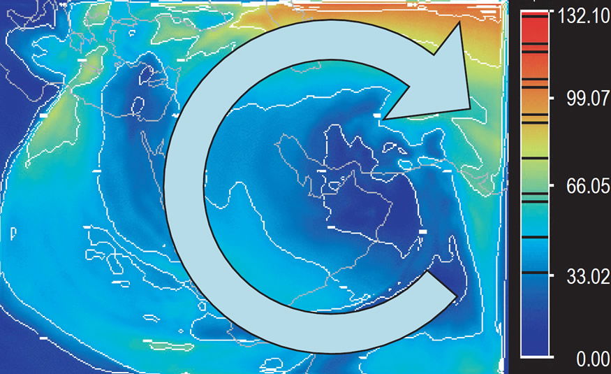 Wind speed