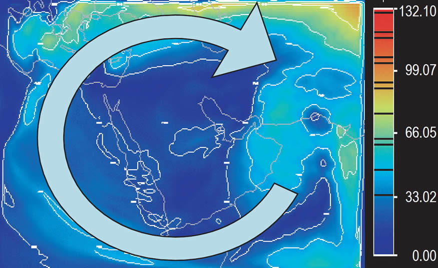 Wind speed