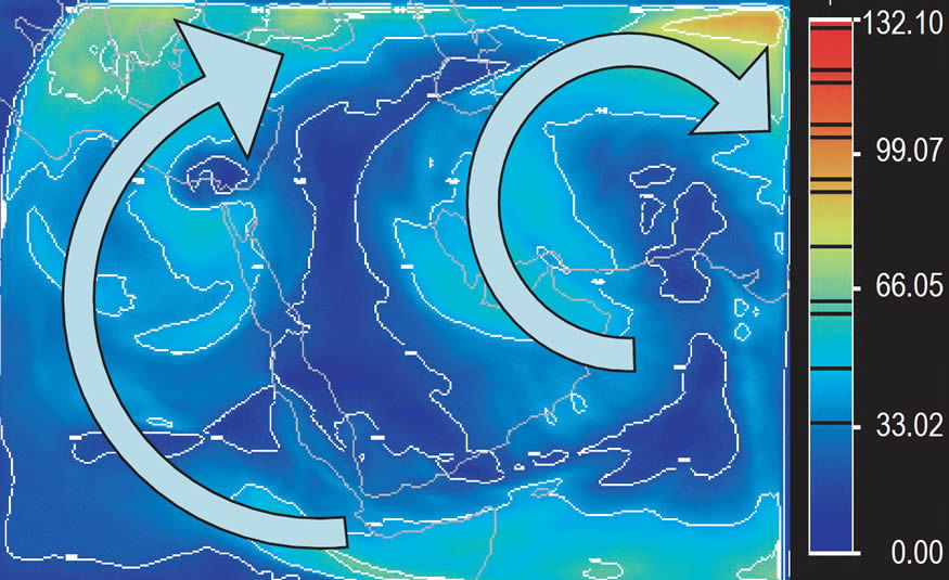 Wind speed