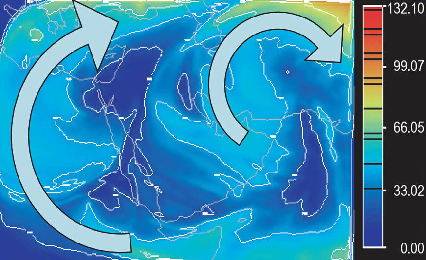 Wind speed