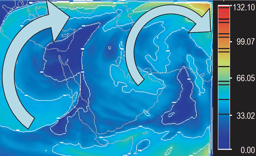 Wind speed