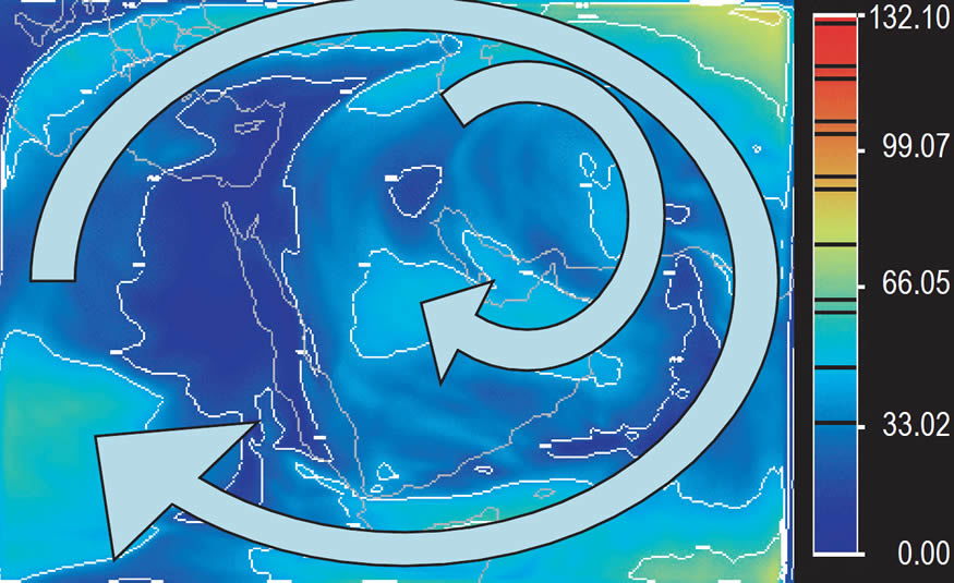 Wind speed