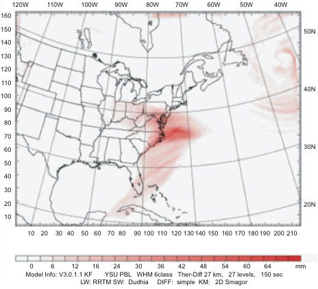 Figure 45