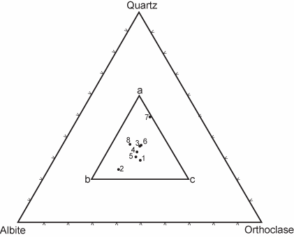 Figure 24