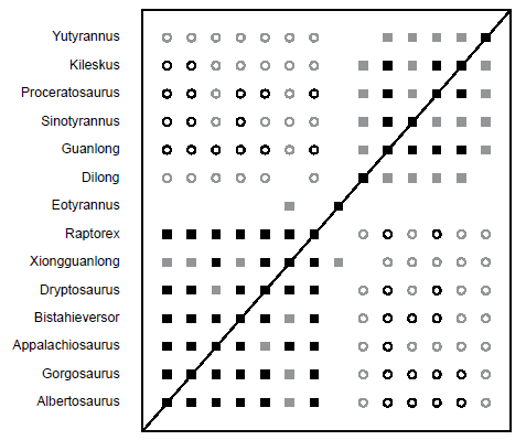 Figure 13