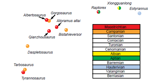 Figure 15