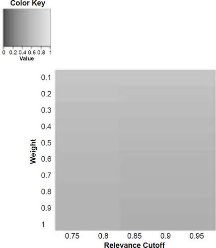 Figure 5e