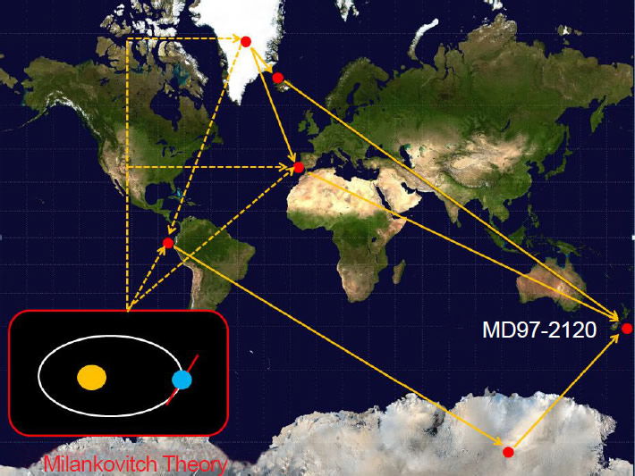 Figure 27
