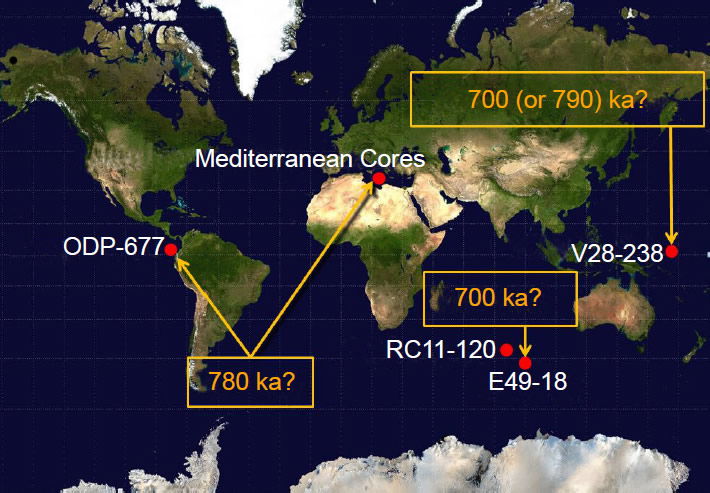 Figure 28