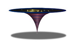 Infation diagram