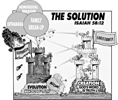 Castle diagram: the solution