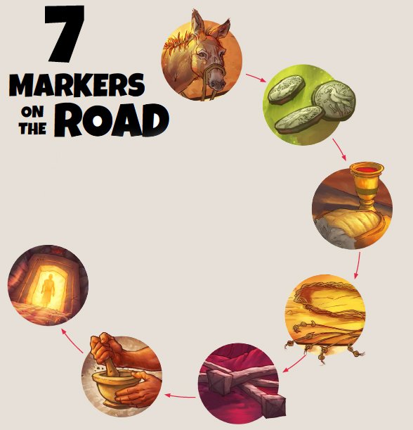 Seven Markers