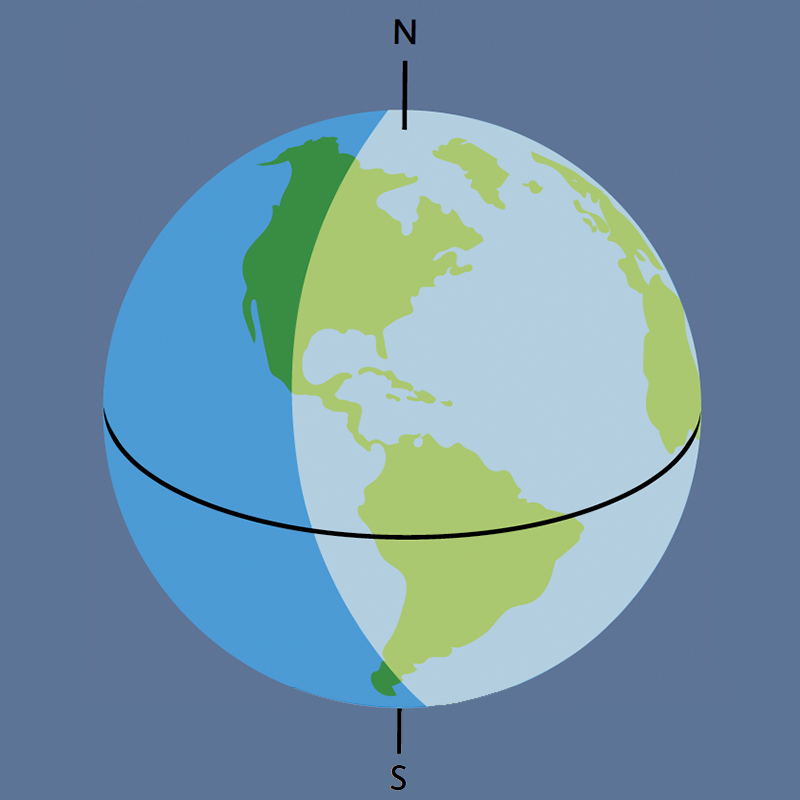 North pole starts tilting away from the sun.