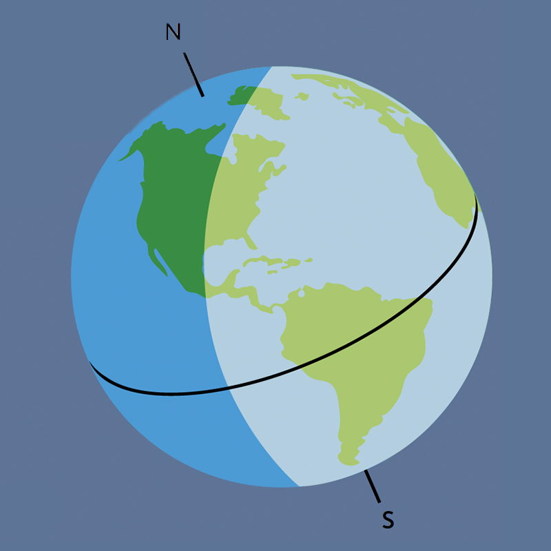 North pole tilted away from the sun.