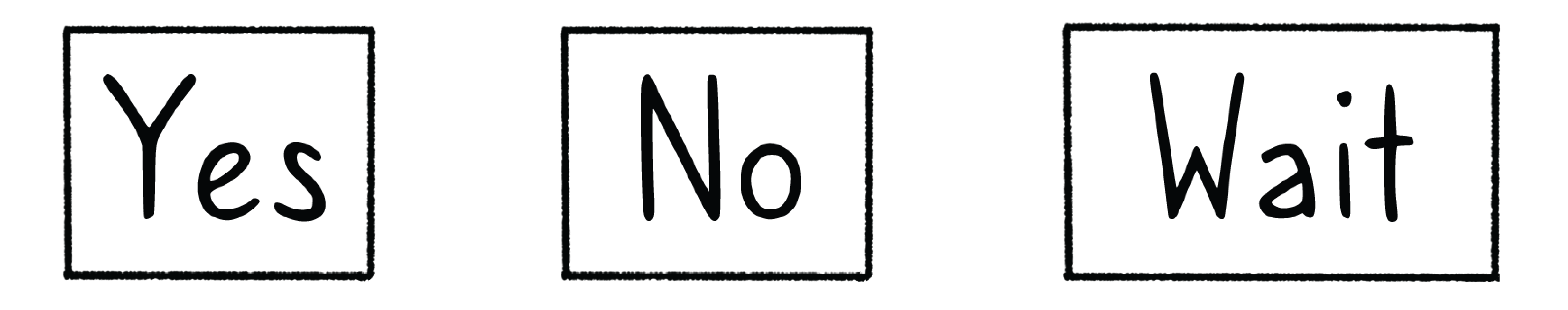 Yes, No, Wait text illustration