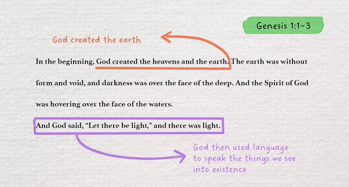 Annotated Bible verses