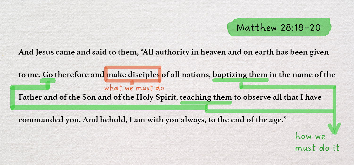 Matthew 28:18–20 annotated