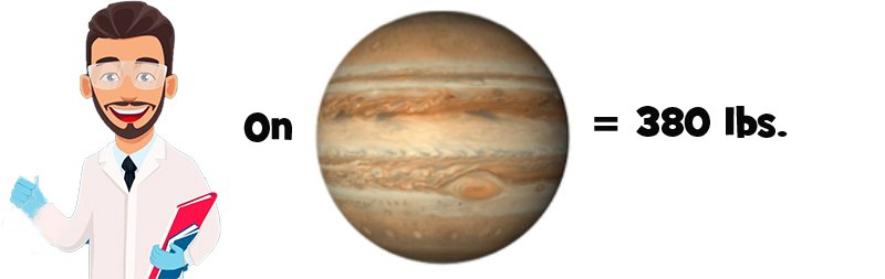 Weight on Jupiter