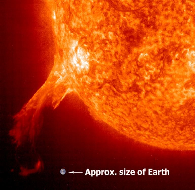 Solar Flare and Earth