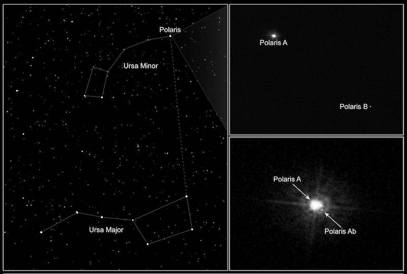Polaris as seen by Hubble Space Telescope