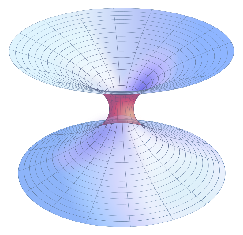 Exact mathematical plot of a Lorentzian wormhole (Schwarzschild wormhole)