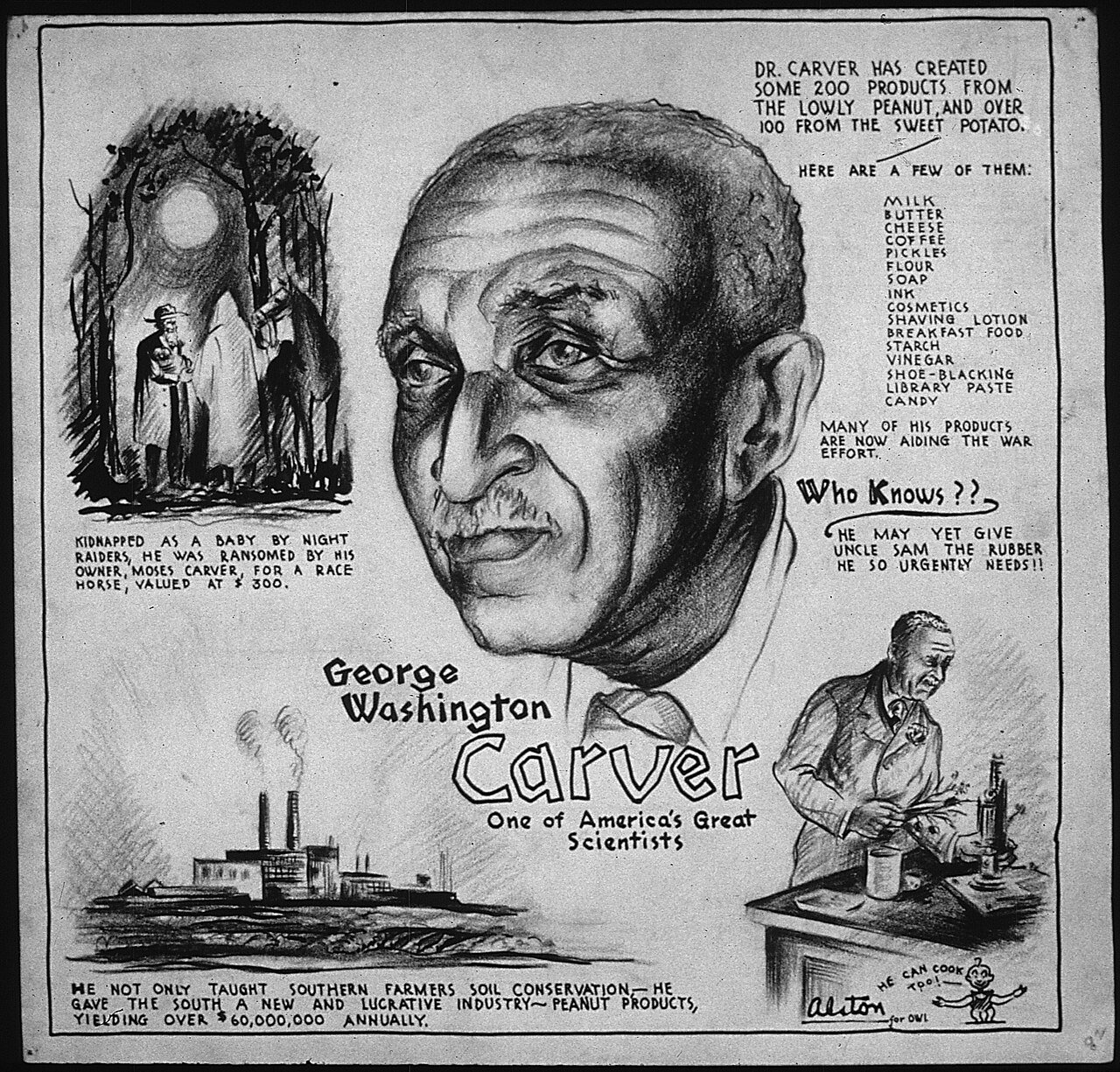 George Washington Carver infographic