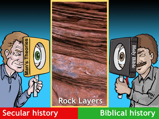 Our worldview affects how we see rock layers.