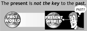 The Present Is Not the Key to the Past