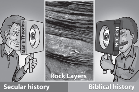 Views Explaining Rock Layers