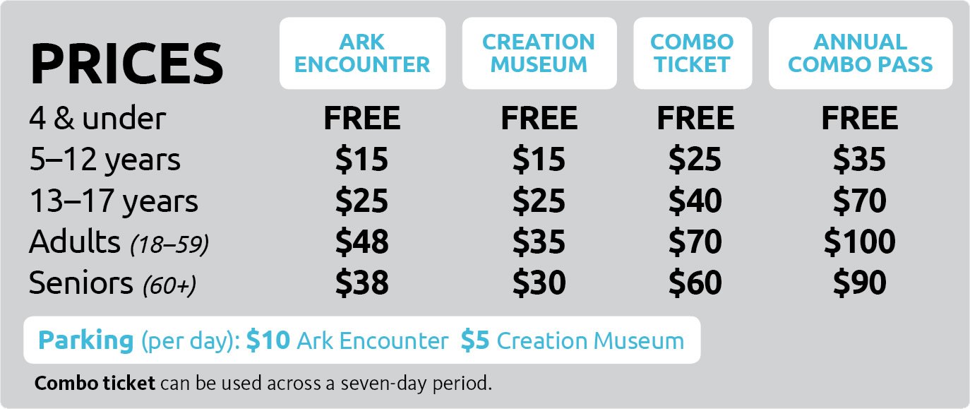 Attractions Pricing