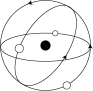 Illustration of an atom