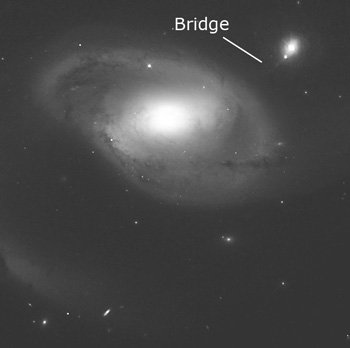 Galaxy NGC 4319 and quasar Markarian 205