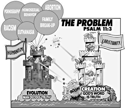 Castle diagram: the problem