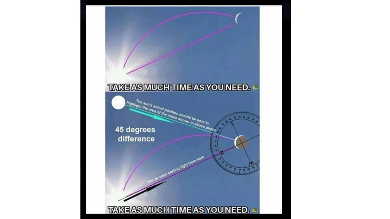 False flat-earth meme
